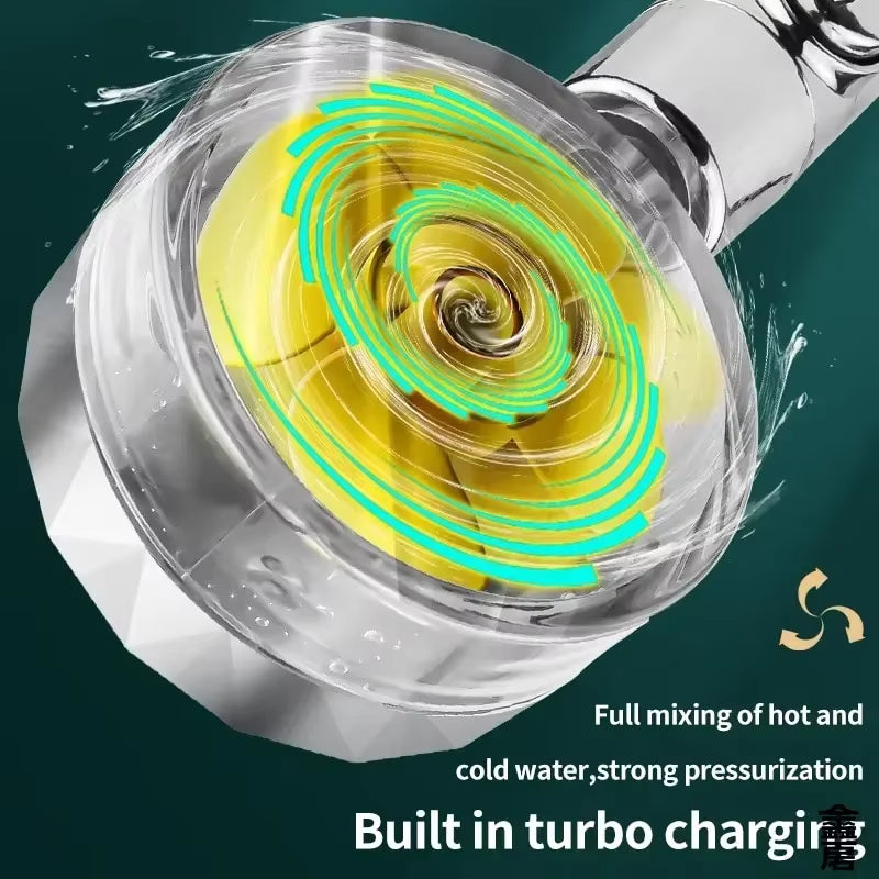 Revitalize Your Shower Experience with the 360° Rotating Twin Turbo High Pressure Water Saving Shower Head